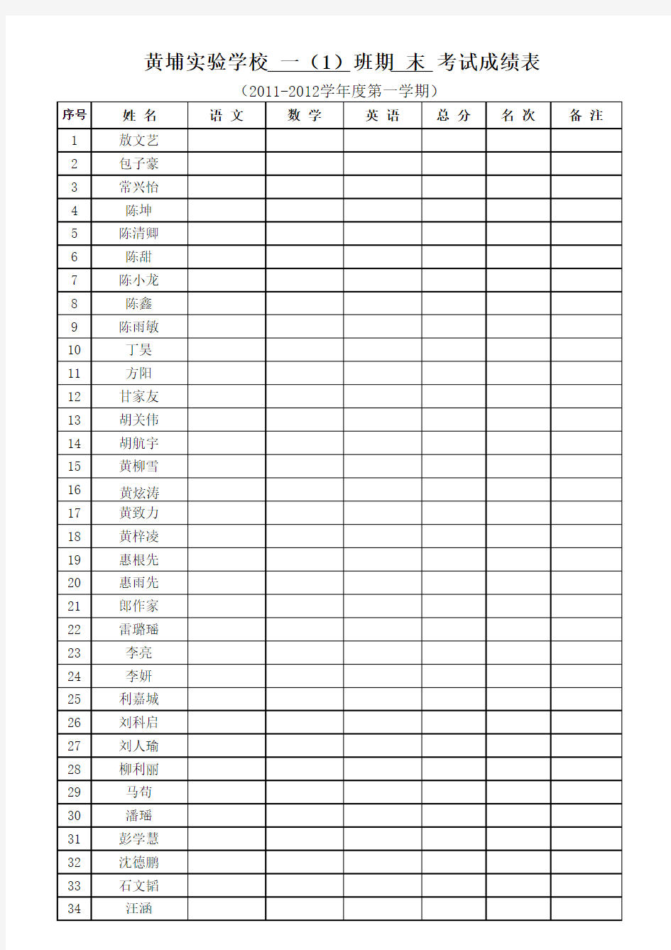 中小学语数英考试成绩表(空表)