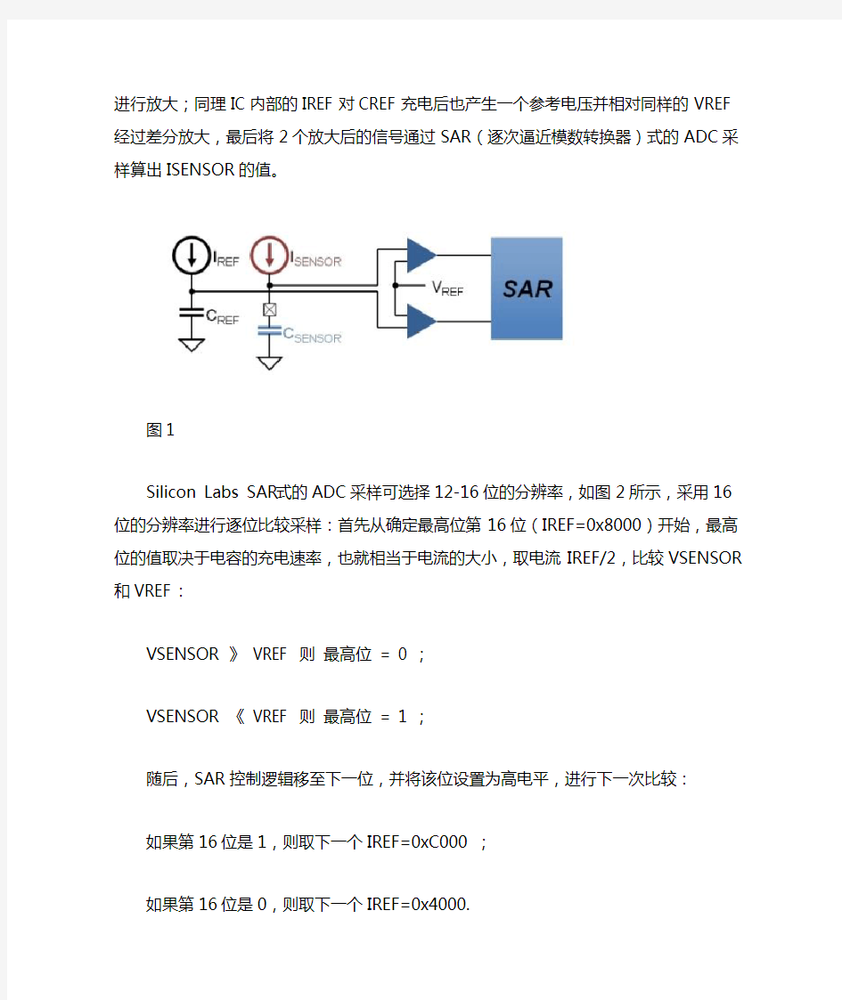 触摸工作原理