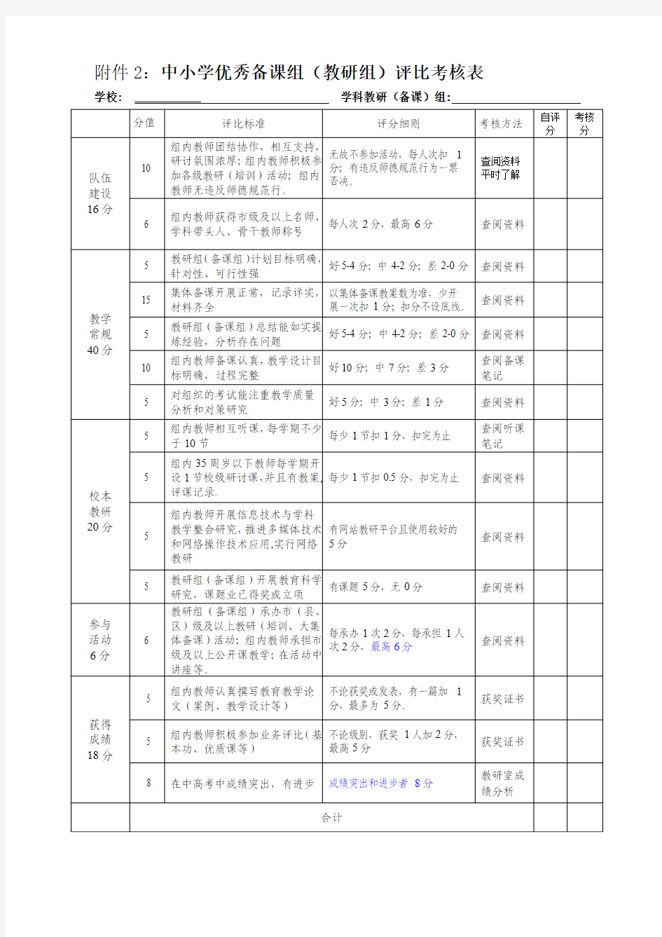 中小学优秀备课组(教研组)评比考核表(分值已调整)