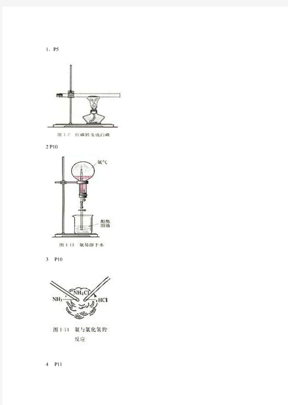 高中化学实验装置图全