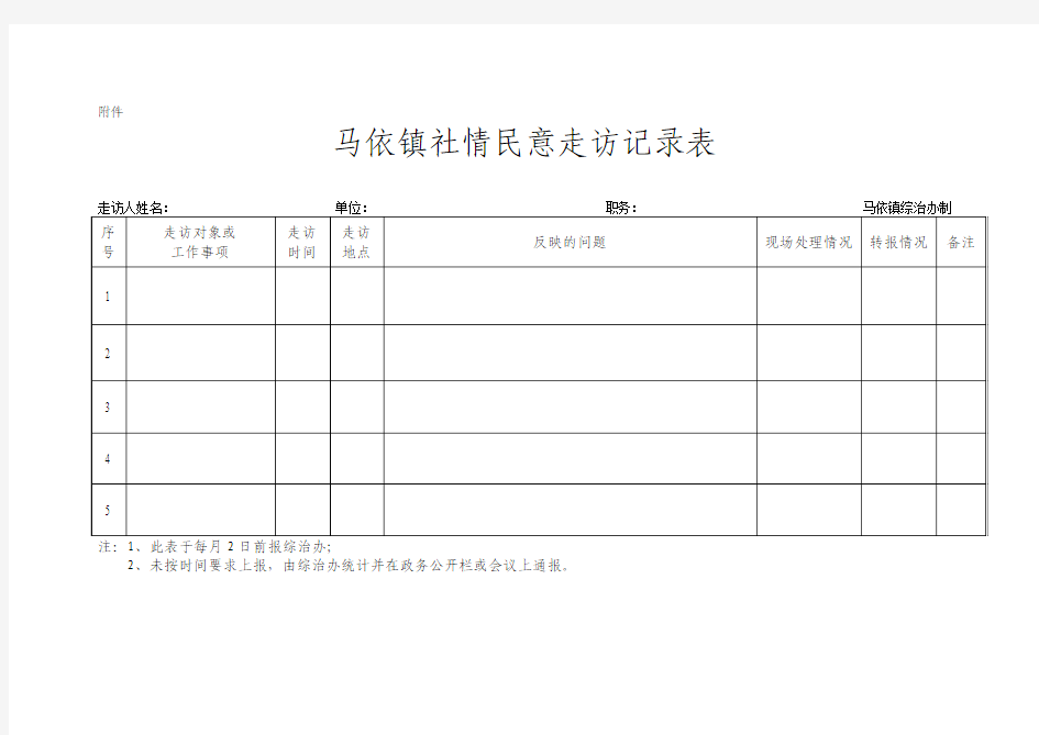 社情民意调查表