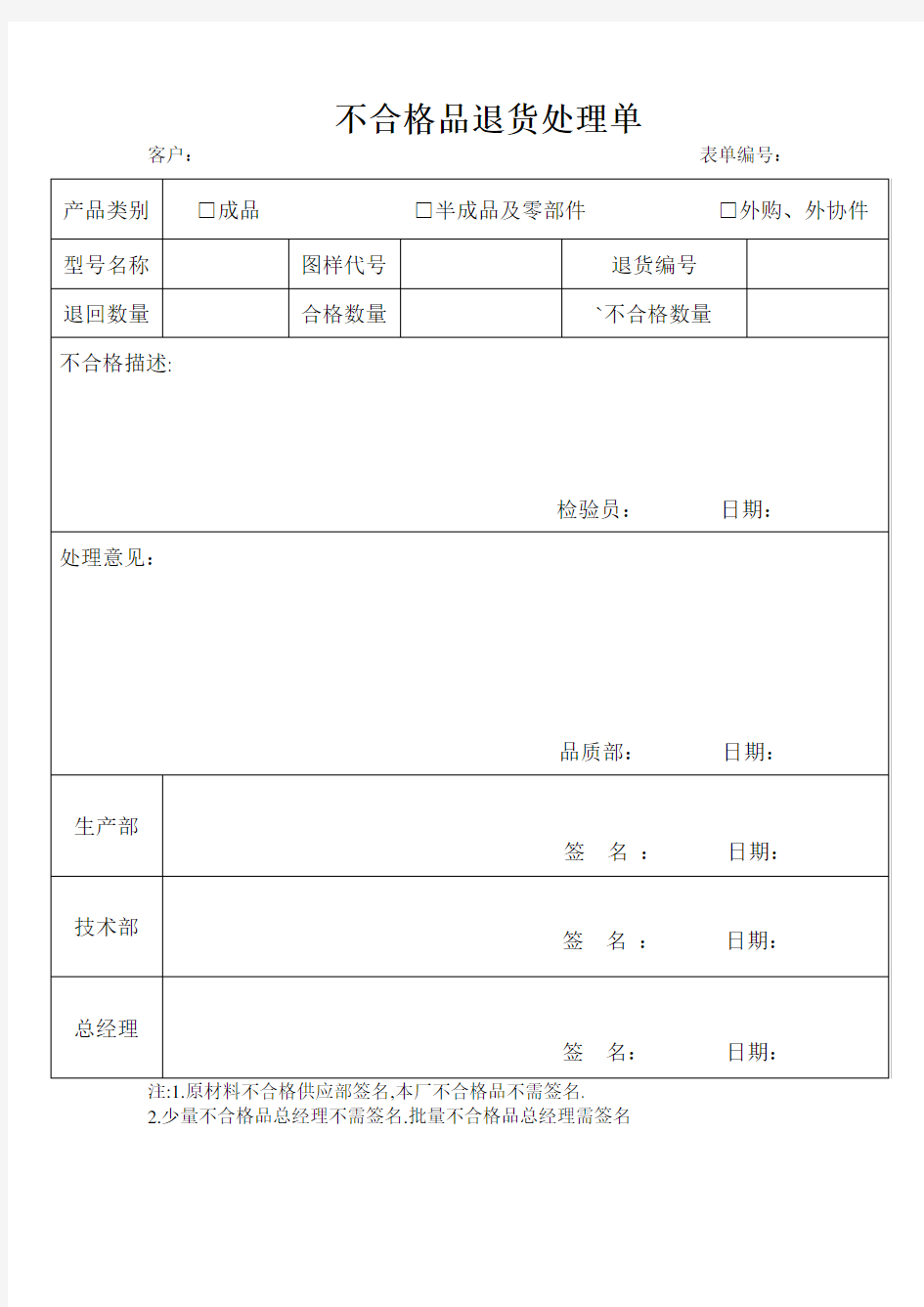 不合格品退货处理单