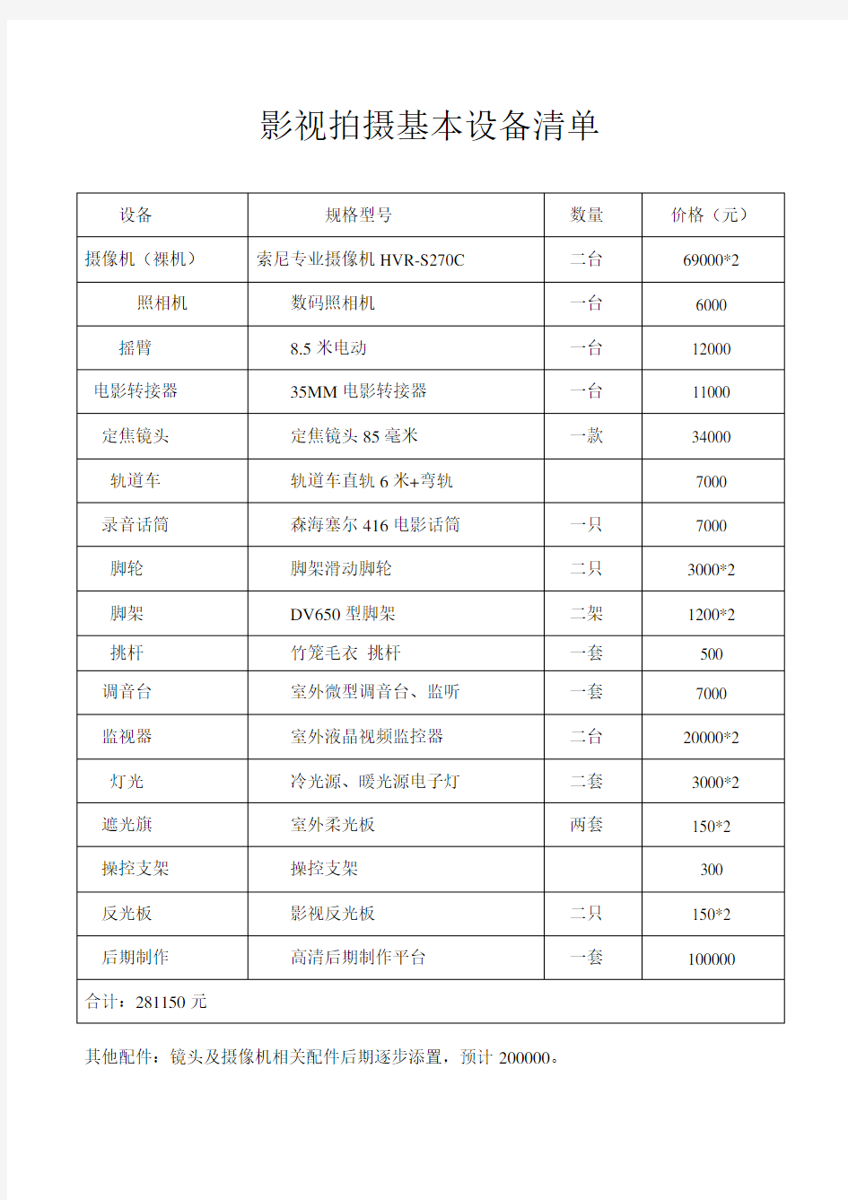 影视拍摄基本设备清单(定)