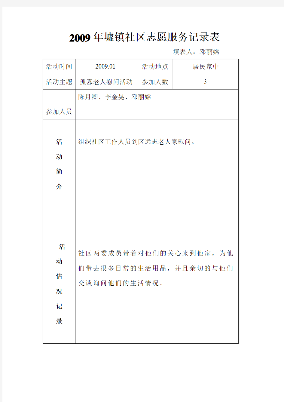 2009孤寡老人志愿服务活动记录表