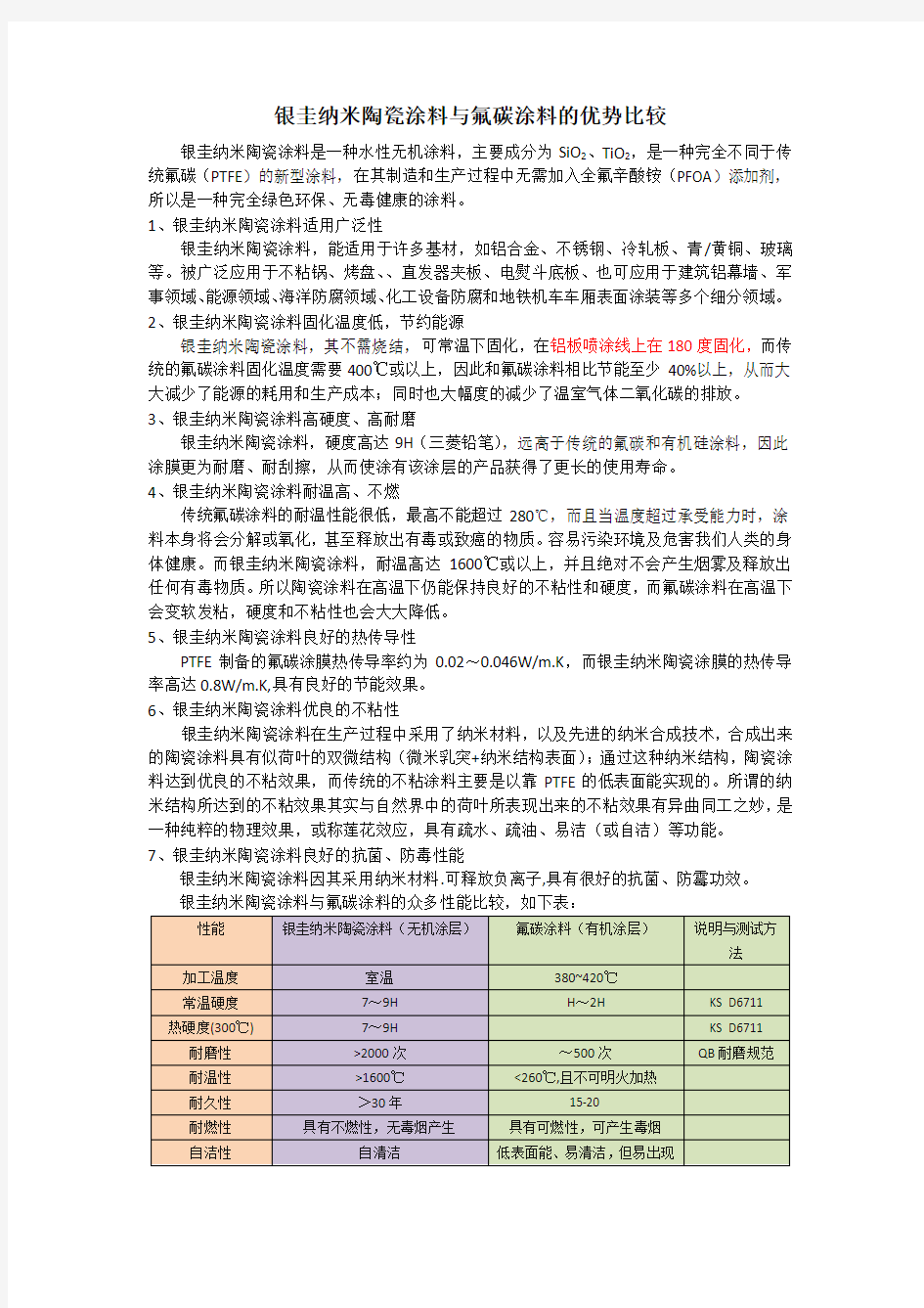 氟碳涂料与银圭陶瓷涂料的优势比较