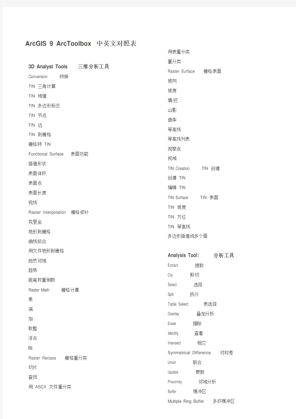 ArcGIS9与10ArcToolbox_中英文对照表