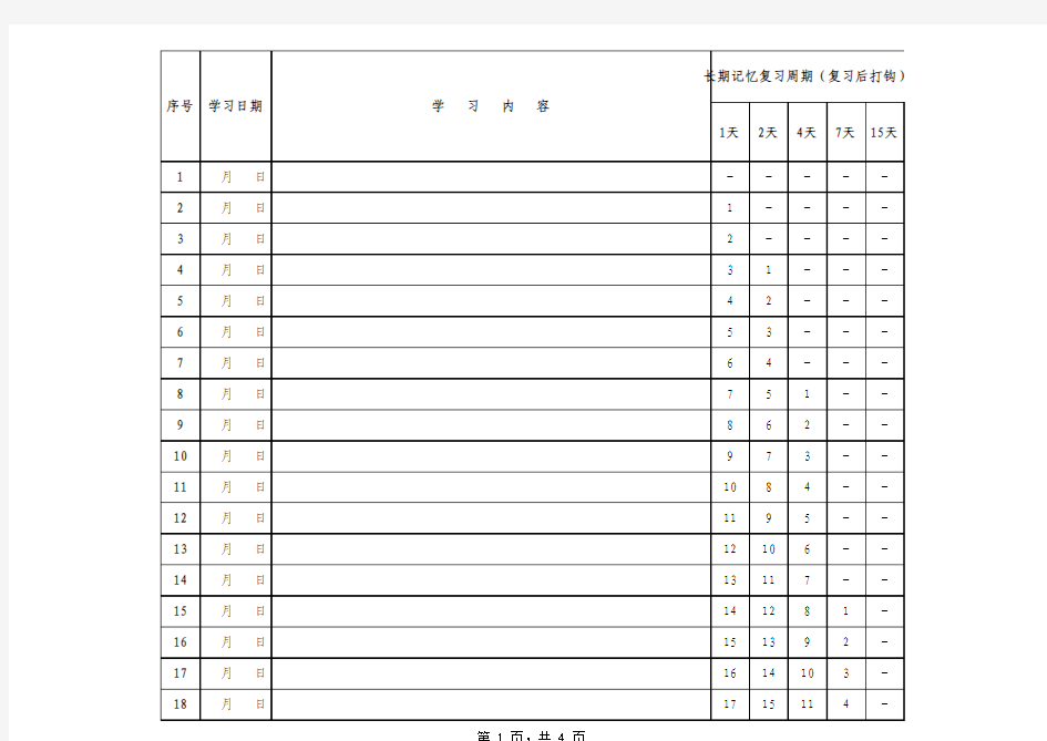 艾宾浩斯遗忘曲线复习计划表(修正版)