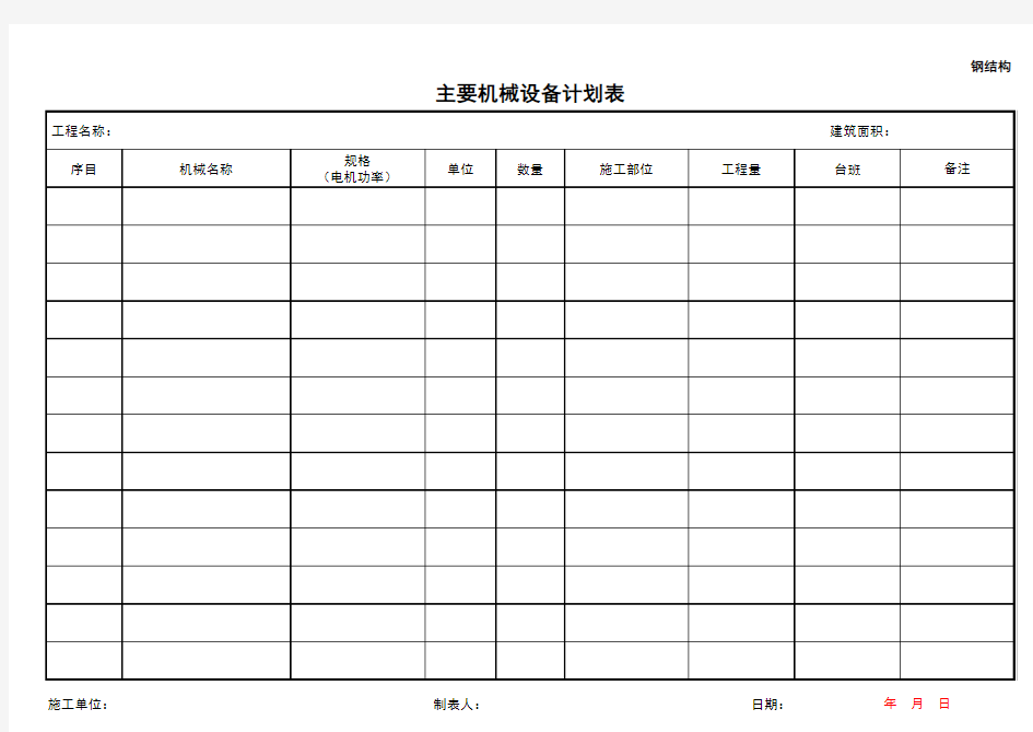 主要机械设备计划表