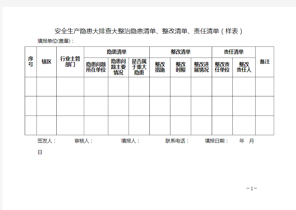 安全生产隐患大排查大整治隐患清单、整改清单、责任清单(样表)【模板】