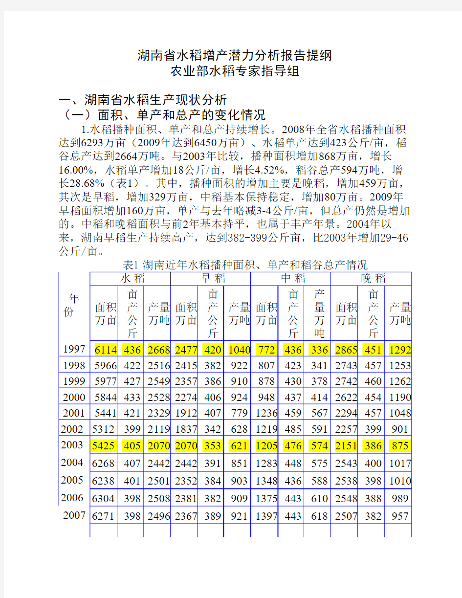 湖南水稻增产潜力分析