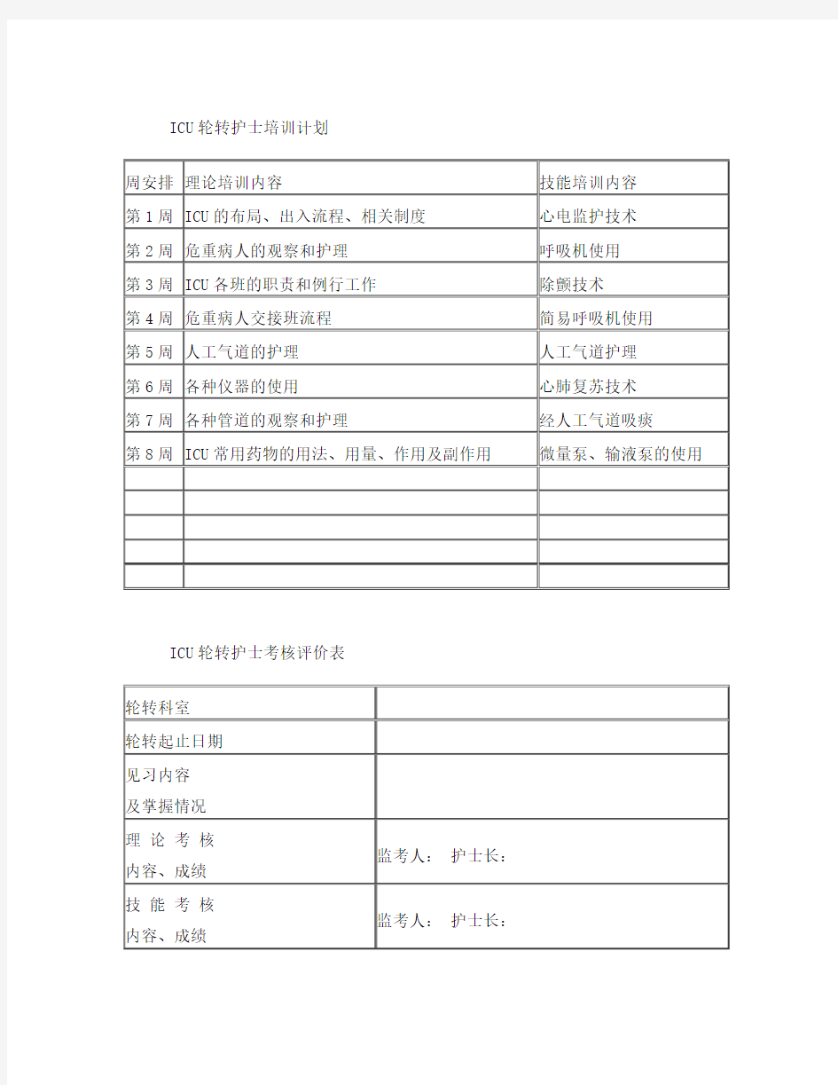 ICU轮转护士培训计划