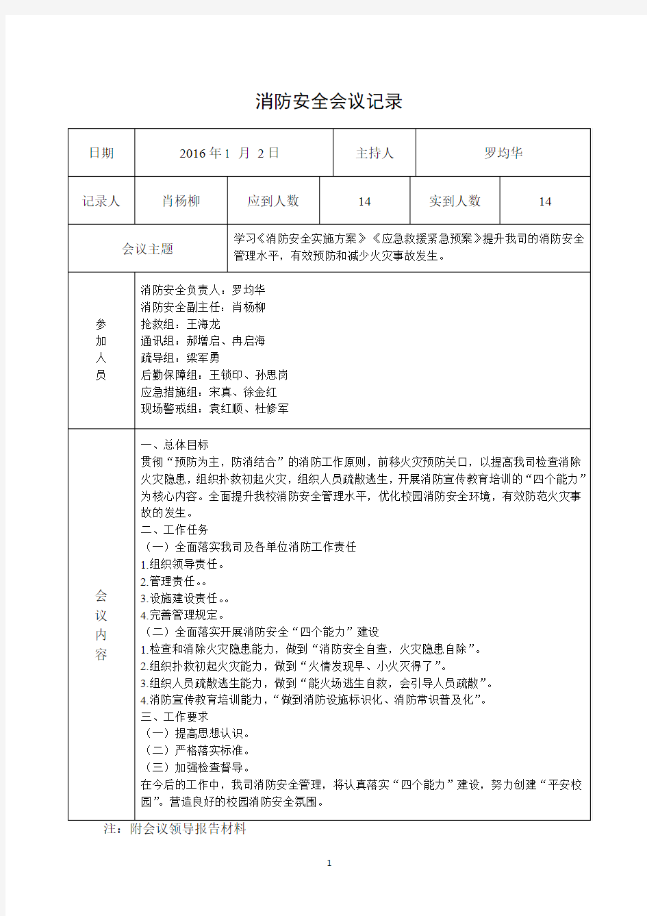 消防委员会会议记录(2020年整理).pdf