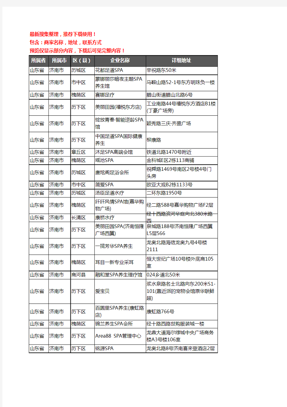 新版山东省济南市SPA企业公司商家户名录单联系方式地址大全108家