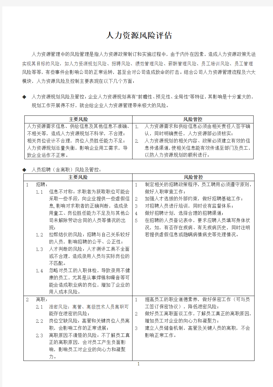 人力资源风险评估