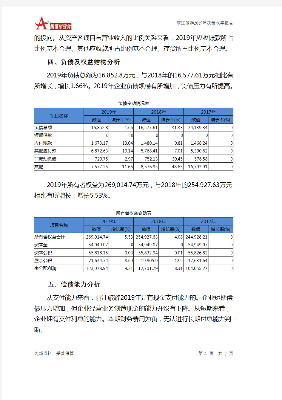 丽江旅游2019年决策水平分析报告