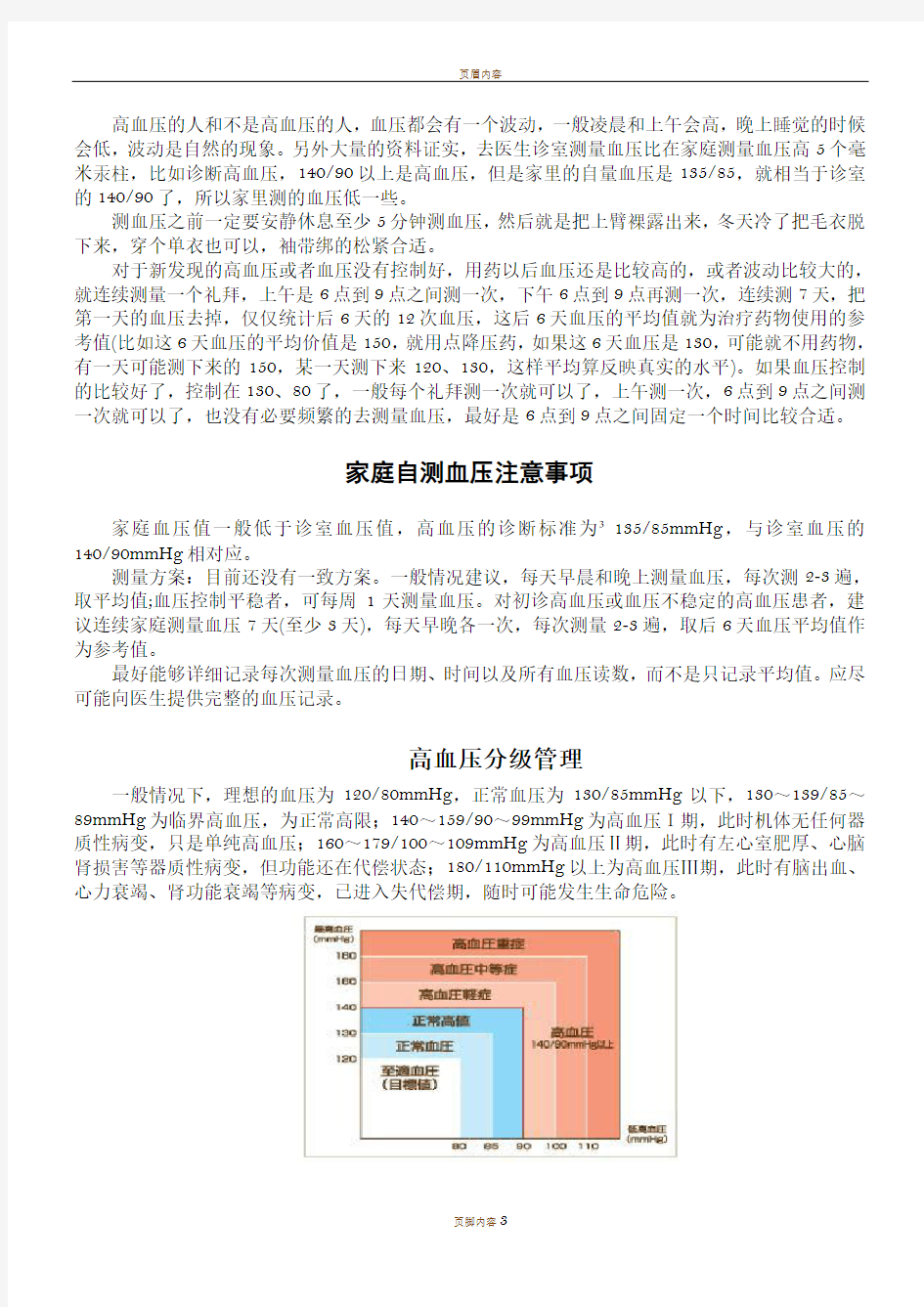 高血压日常记录表