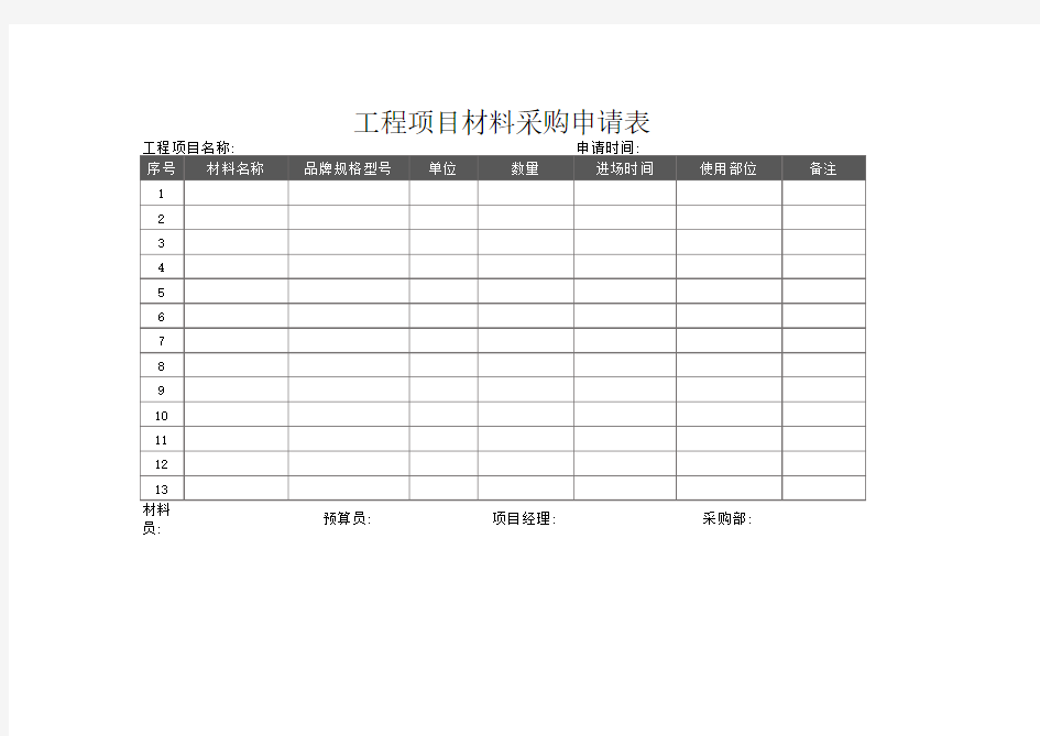 工程项目材料采购申请表