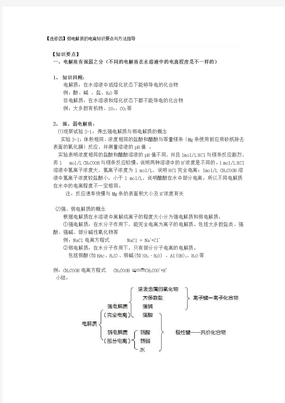 (完整版)弱电解质的电离知识点总结精品