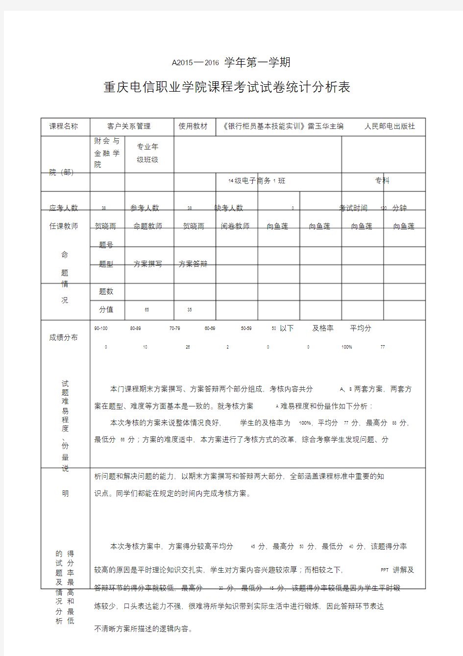 试卷分析模板