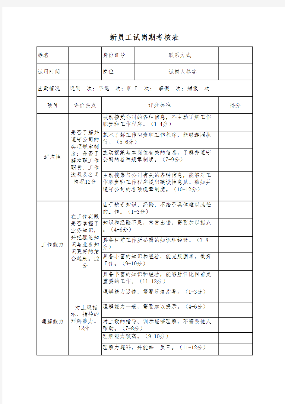 新员工试岗期考核表