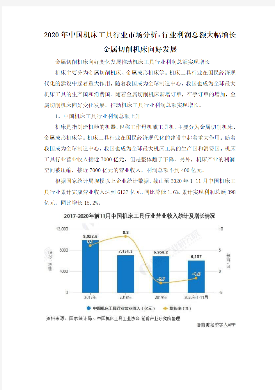 2020年中国机床工具行业市场分析：行业利润总额大幅增长 金属切削机床向好发展