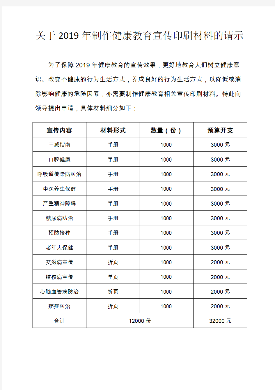 健康教育宣传材料申请