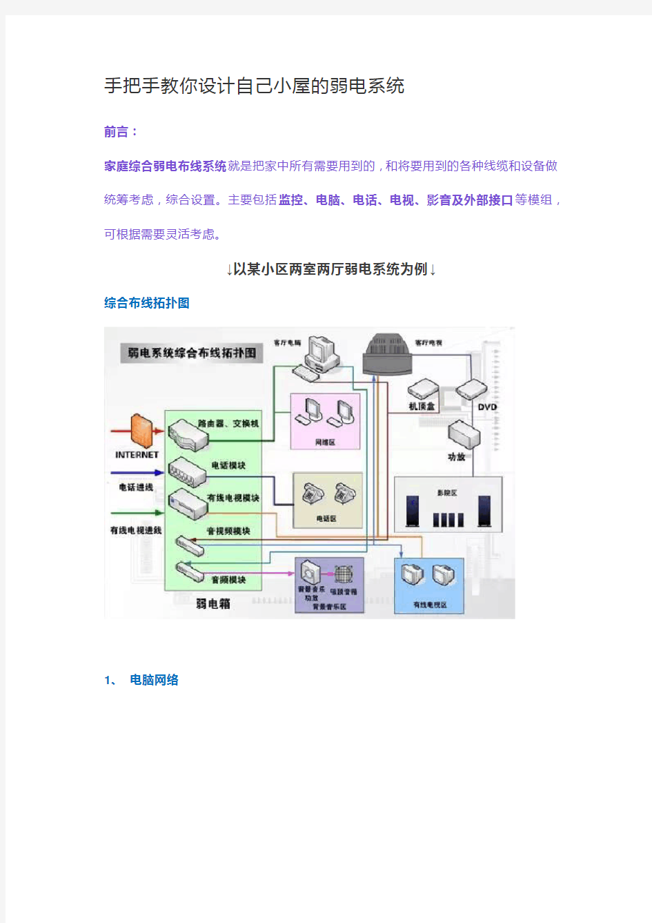 手把手教你设计自己小屋的弱电系统