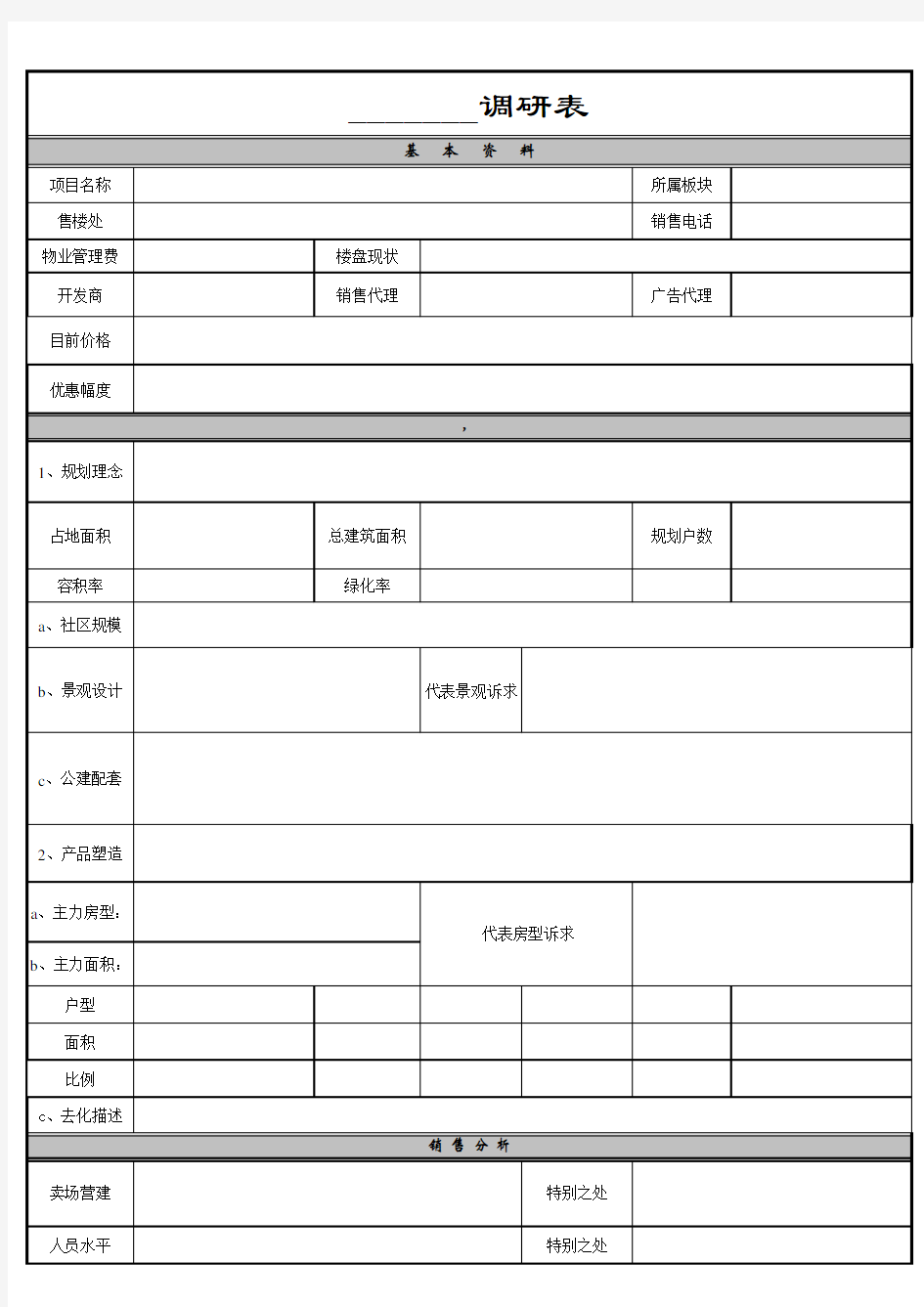 房地产项目调研表模板