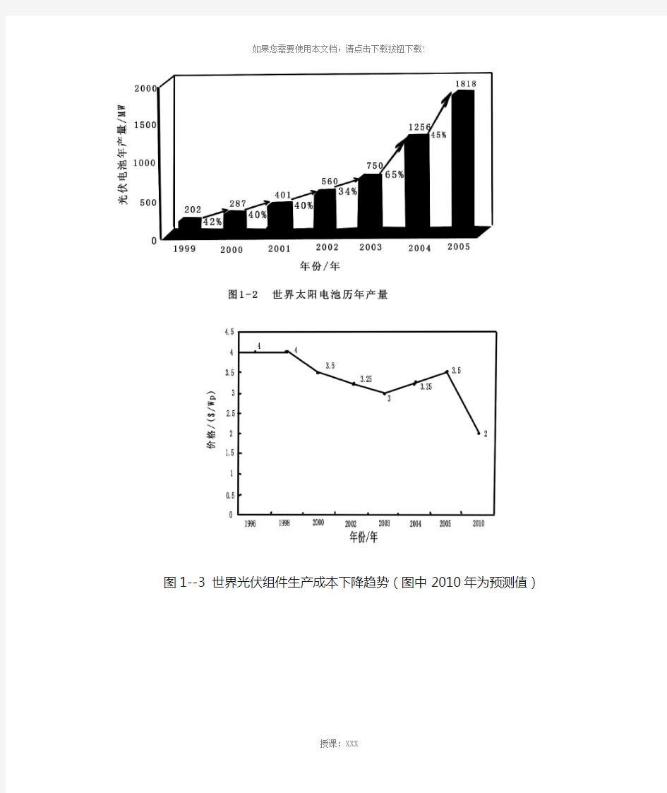 国内外光伏发电发展现状及前景