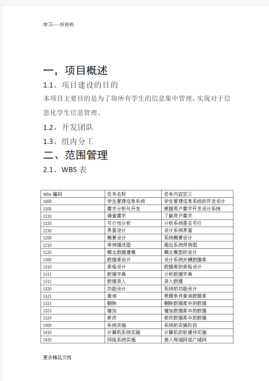 学生管理信息系统项目管理汇编