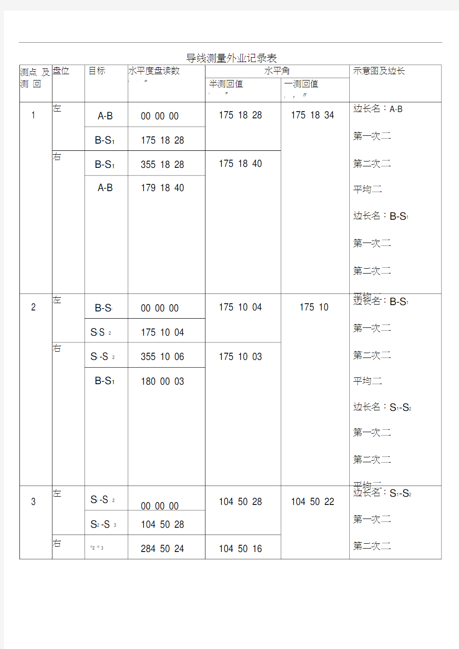 导线测量外业记录表