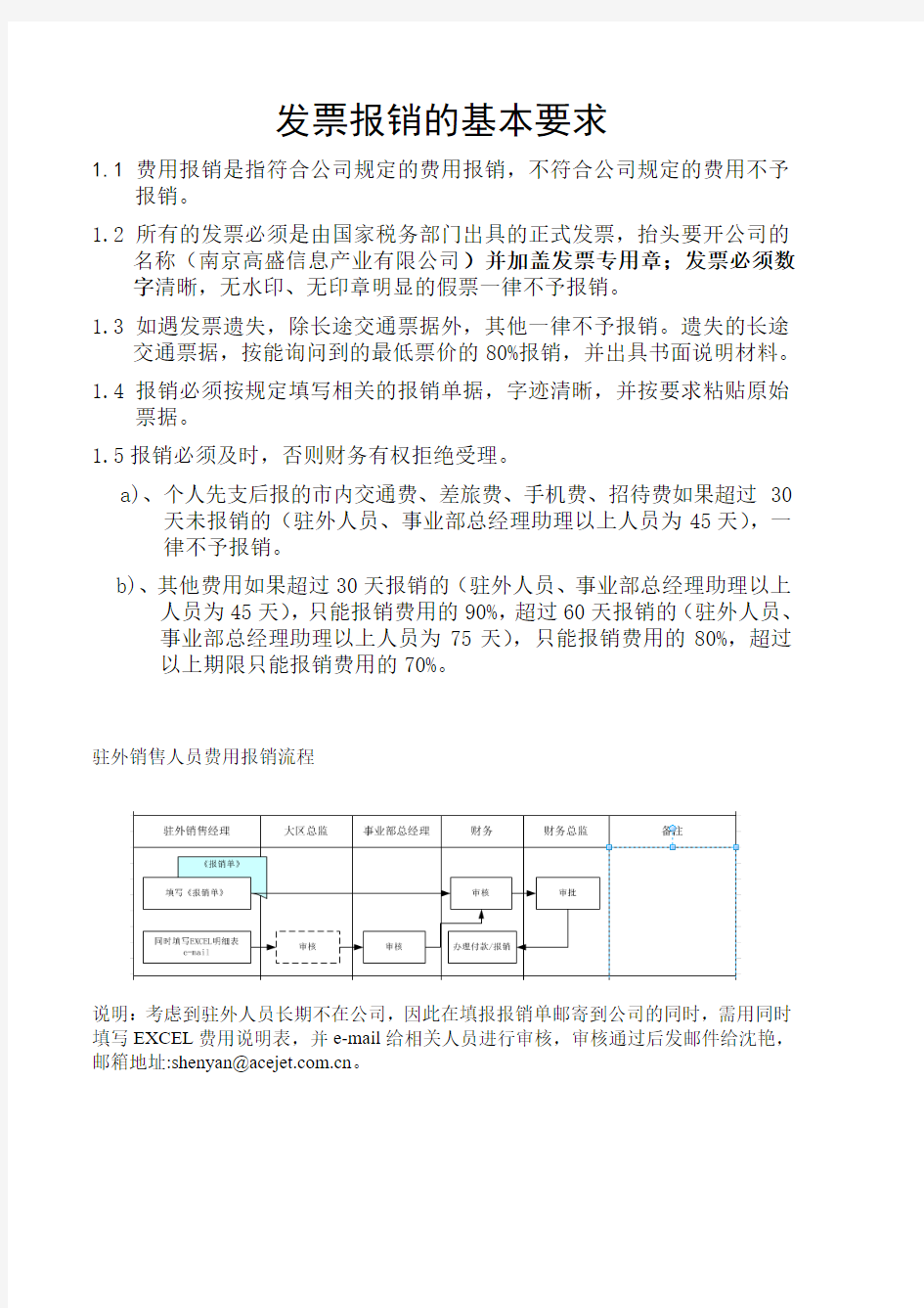 费用报销及发票粘贴要求