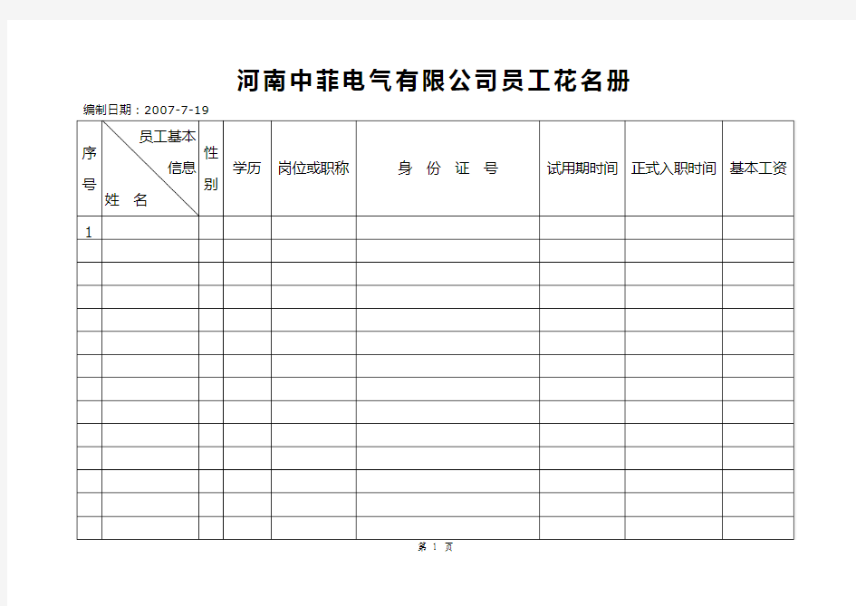 公司员工花名册(实).doc