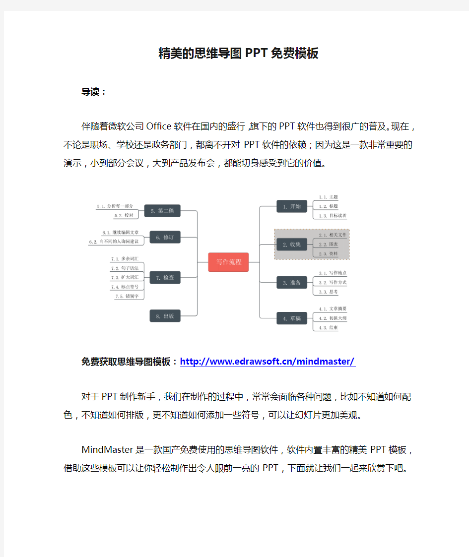 精美的思维导图PPT免费模板