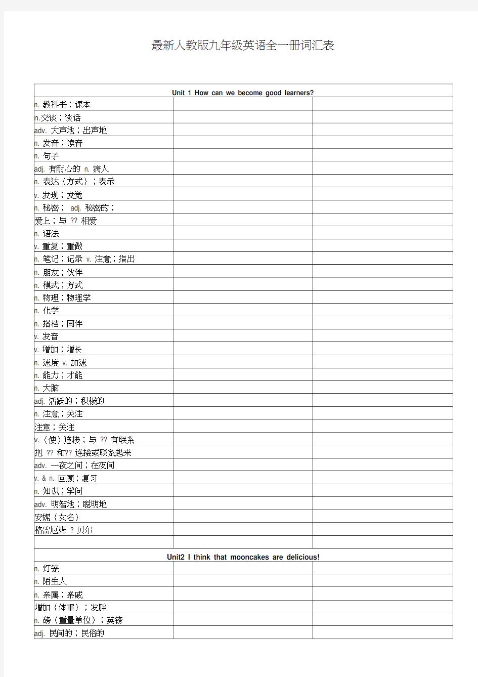 最新人教版九年级英语全一册词汇表(中文版)