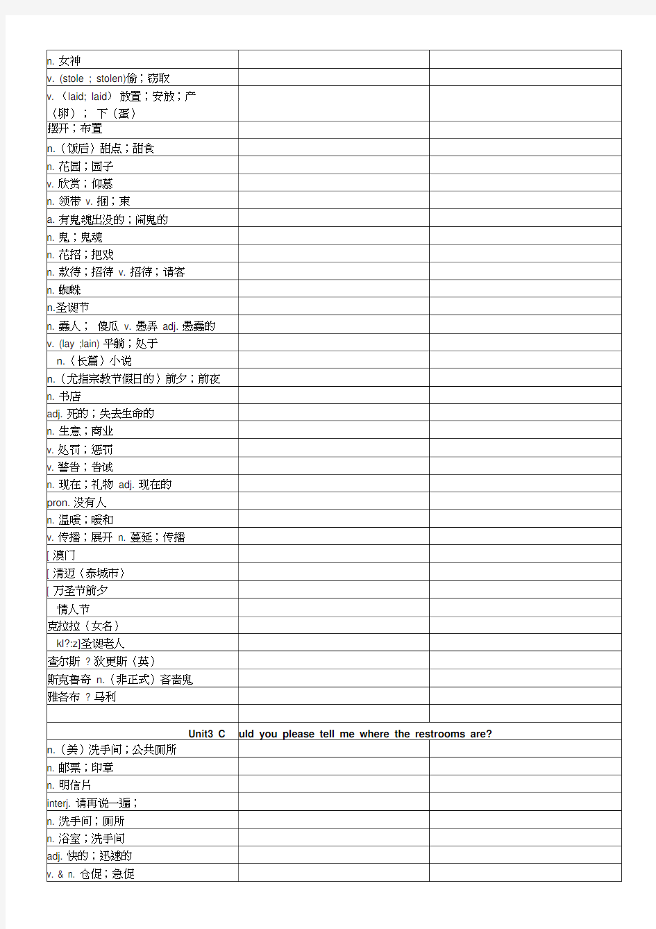 最新人教版九年级英语全一册词汇表(中文版)