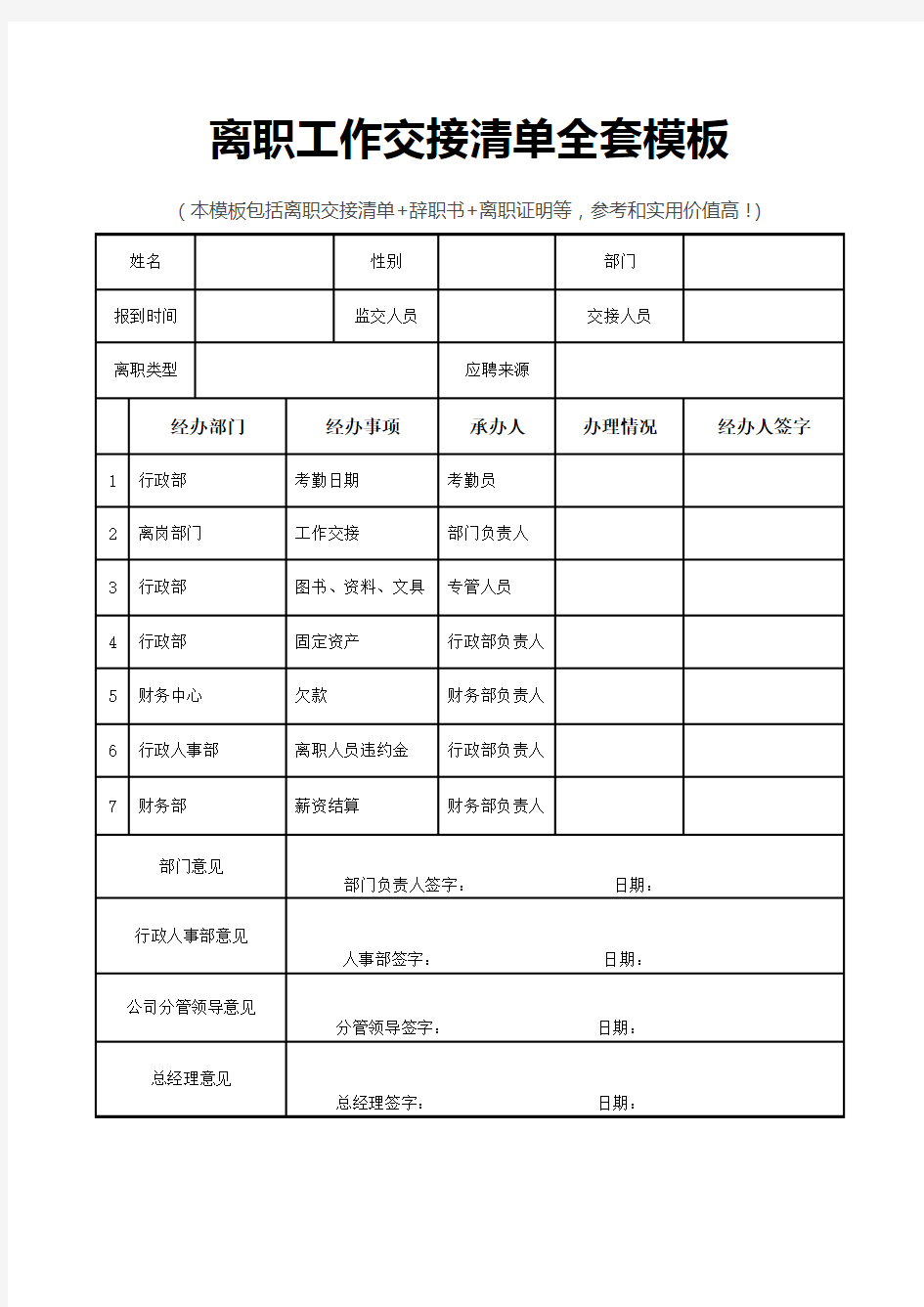 离职工作交接清单全套模板