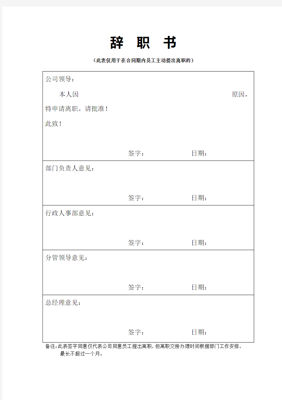 离职工作交接清单全套模板