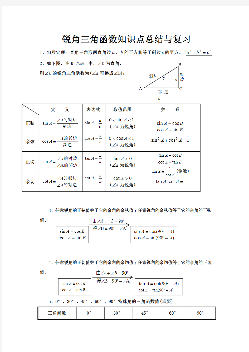 锐角三角函数知识点总结