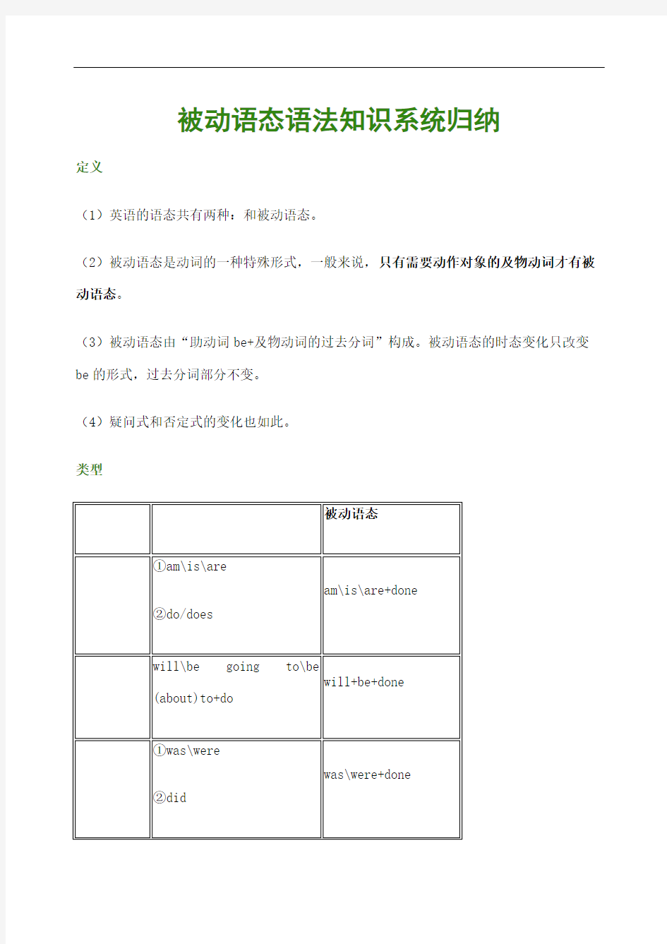 被动语态语法知识系统归纳完整版