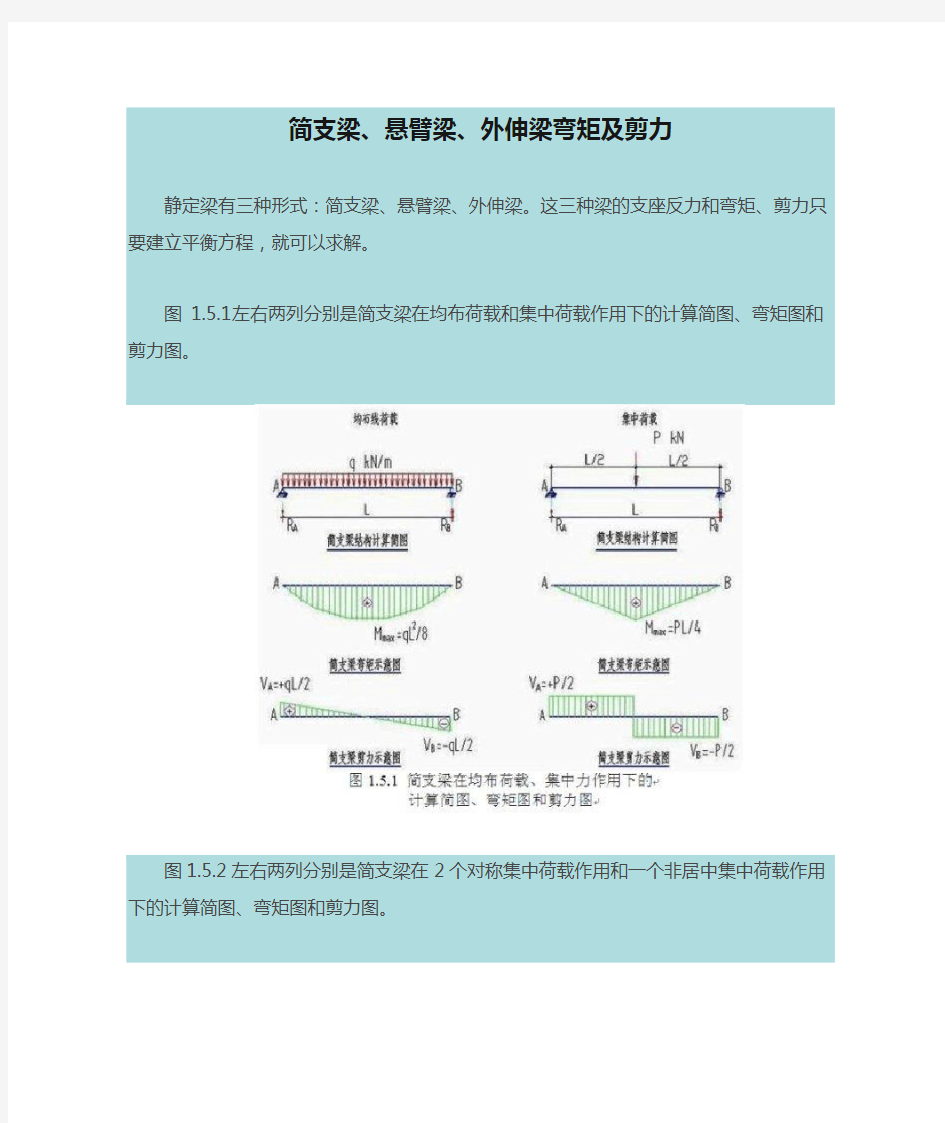 简支梁、悬臂梁、外伸梁弯矩及剪力