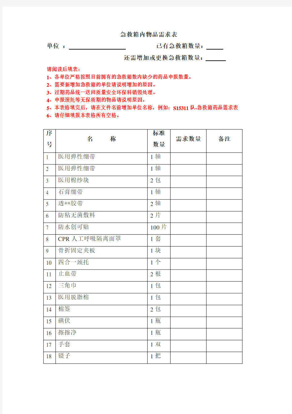 资料1：急救箱用品需求表.doc