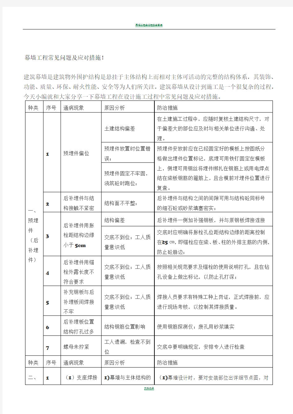 幕墙工程常见问题及应对措施