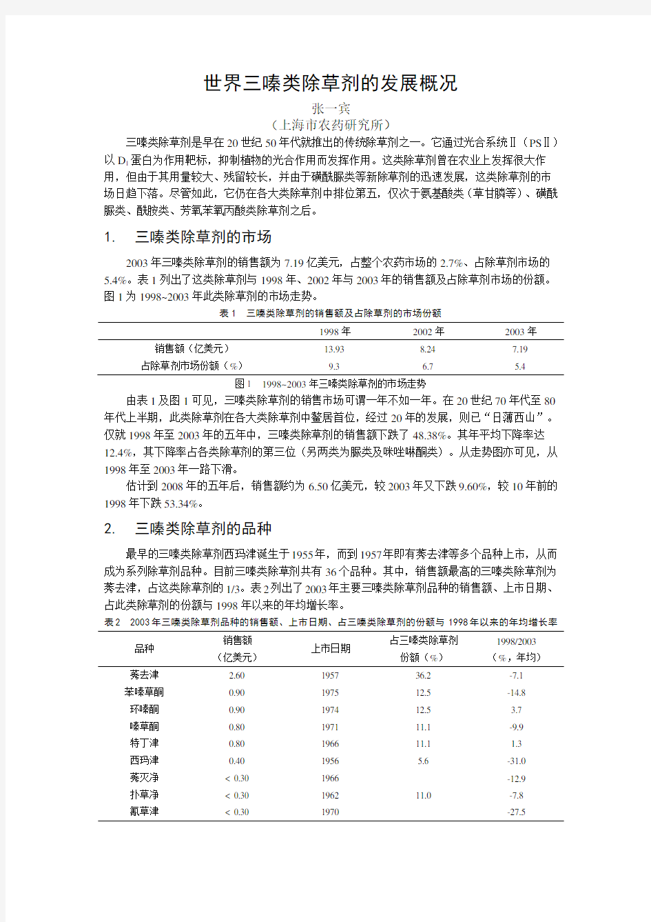 世界三嗪类除草剂的发展概况