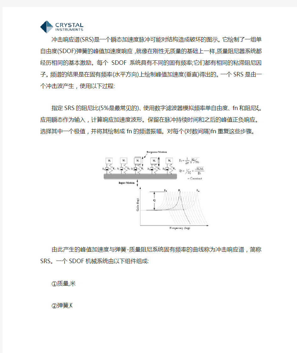 冲击响应谱分析原理以及合成与振动控制