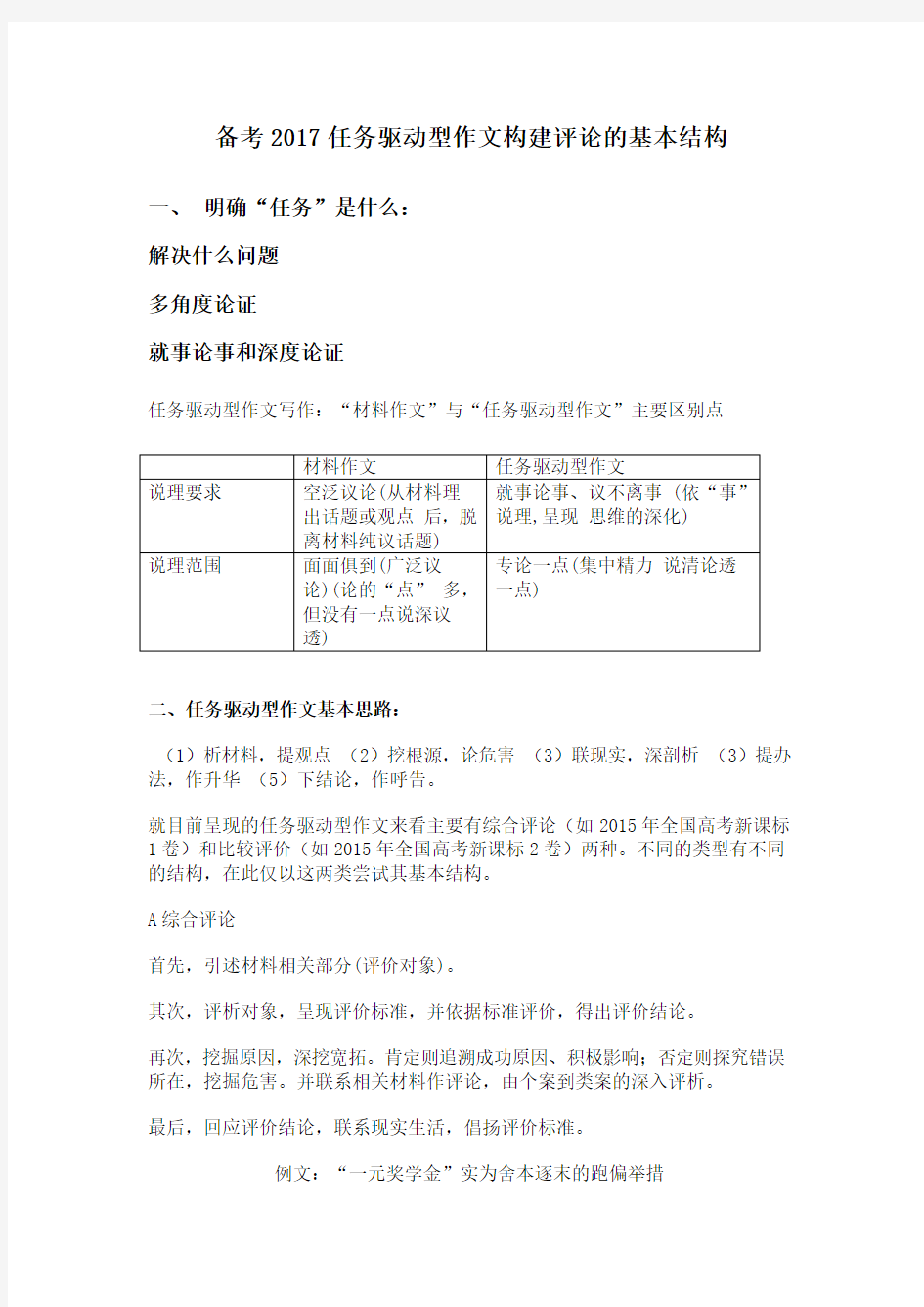 备考2017任务驱动型作文构建评论的基本结构