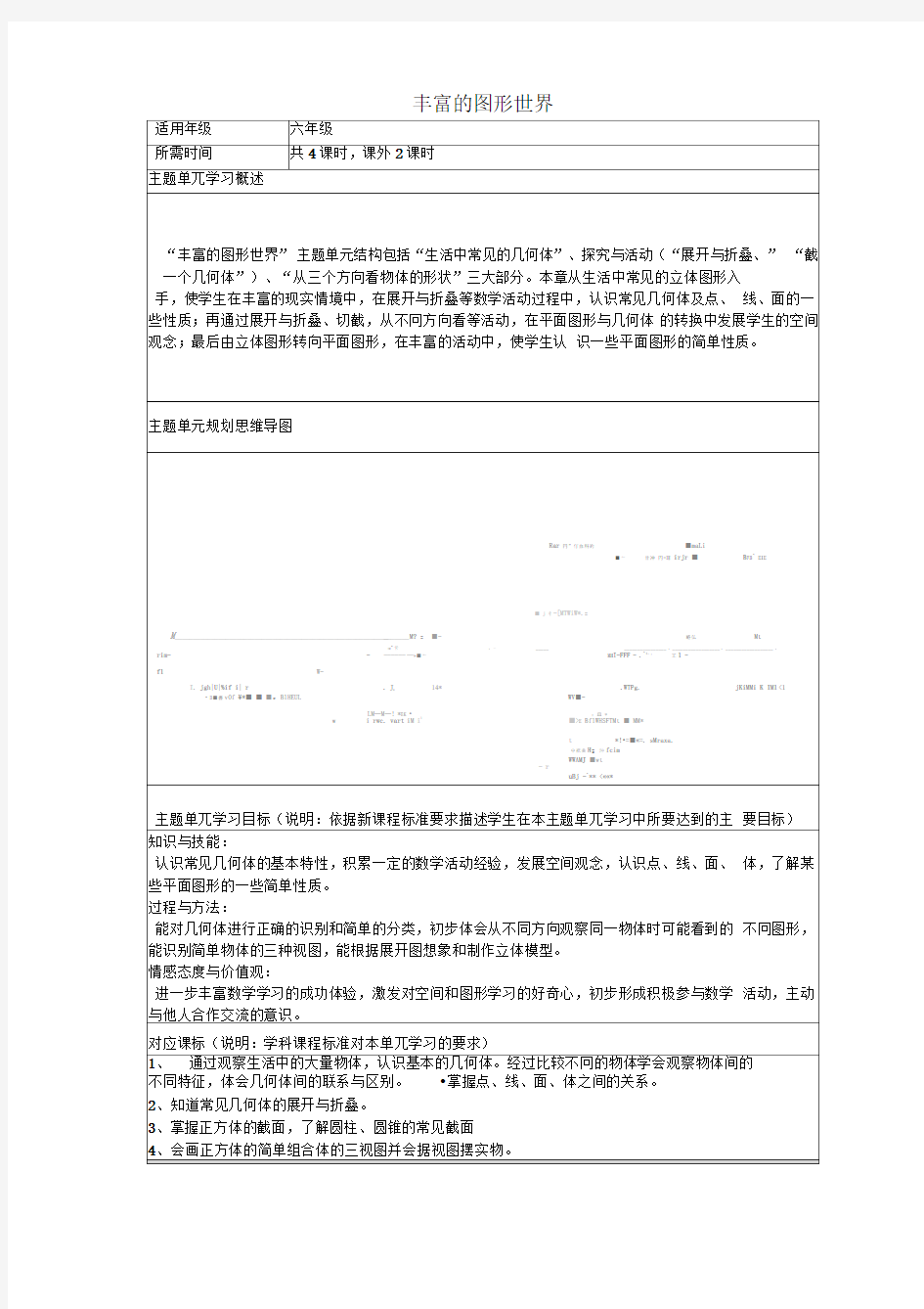 初中数学《丰富的图形世界》单元教学设计以及思维导图