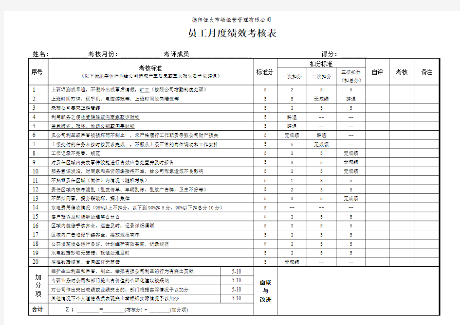 修改版-德阳恒大员工绩效评价表