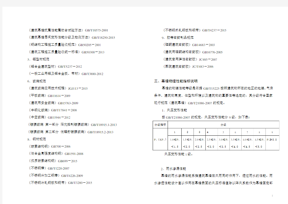 玻璃石材铝单板设计说明