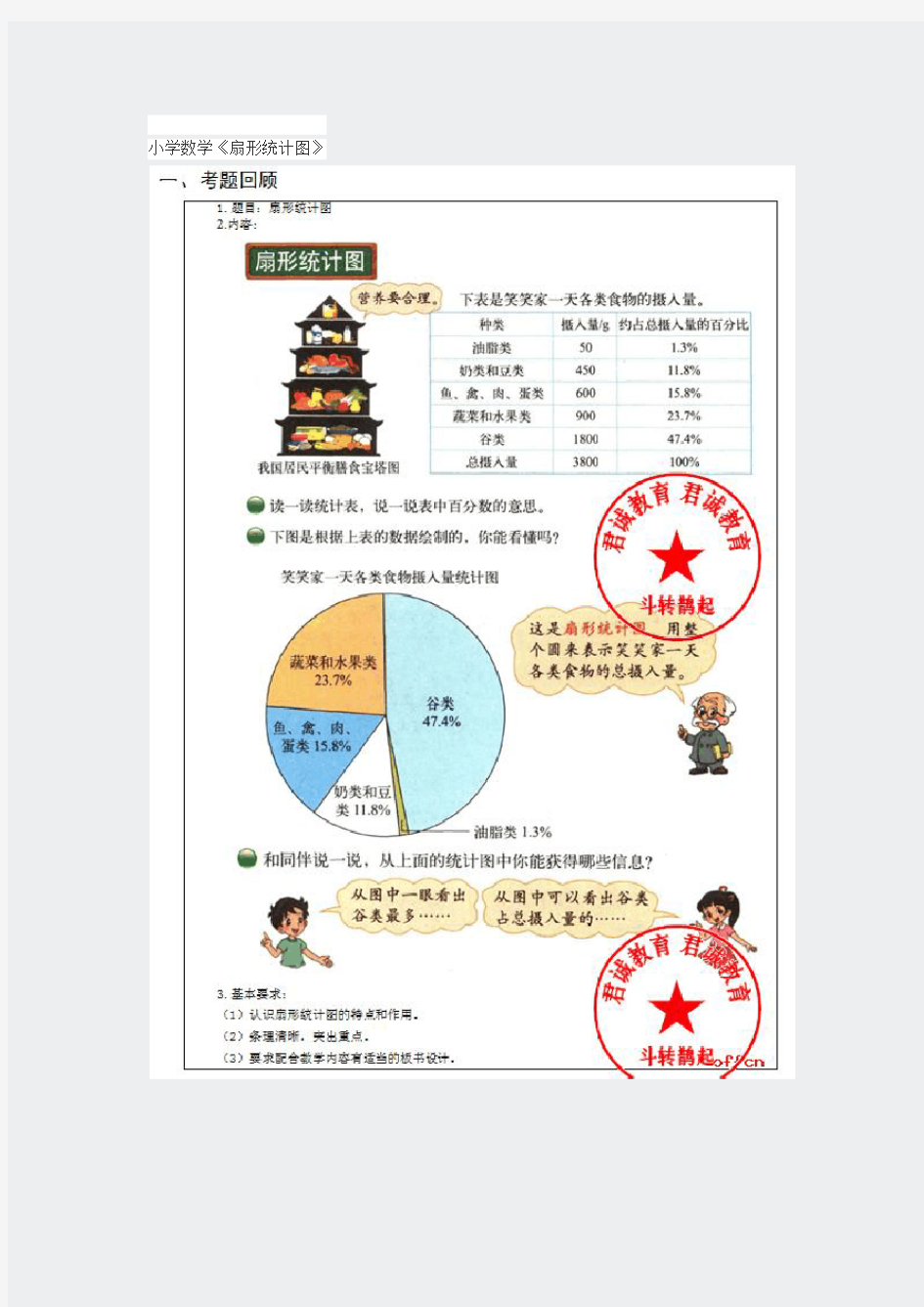 小学数学试讲真题-2017